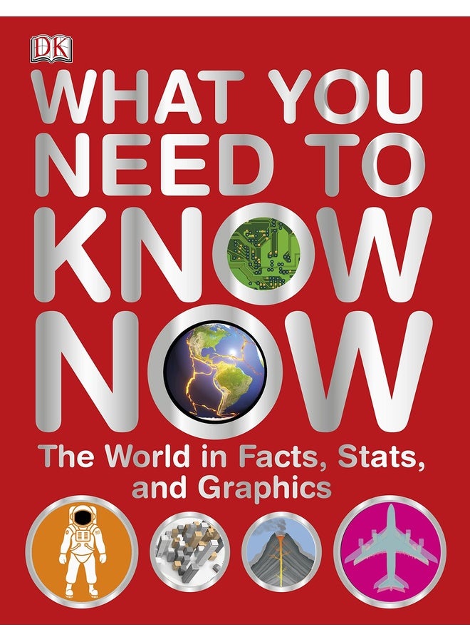 What You Need to Know Now